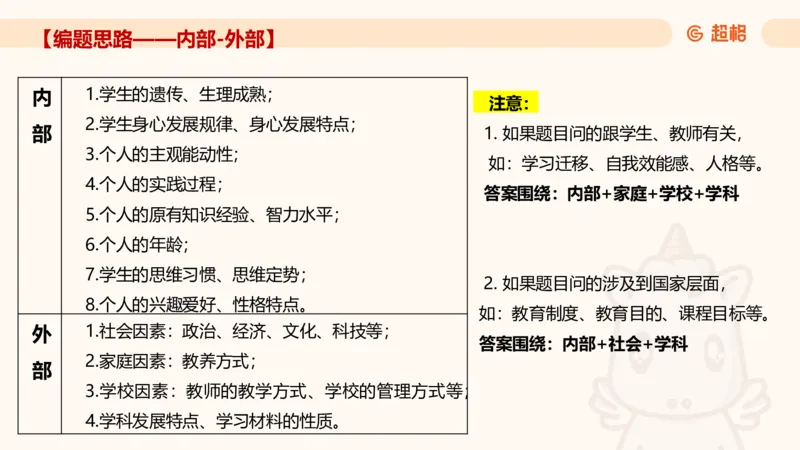 超格科目二简答题编题大法_4-教培资料-26年最新资料-同步更新_科一科二电子资料合集中小幼（笔记真题知识点汇总等）文件多，按需保存_各机构笔记合集（中小幼）推荐