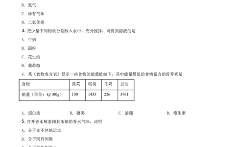 精品解析：云南省2021年中考化学试题（原卷版）_中考真题_5.化学中考真题2015-2024年_地区卷_云南中考化学2010--2022年（云南省统一试卷）