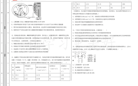 (8.26)-点睛押题卷&mdash;&mdash;吉林卷_2024高考押题卷_132024高途全系列_26高途点睛卷_2024点睛密卷-生物