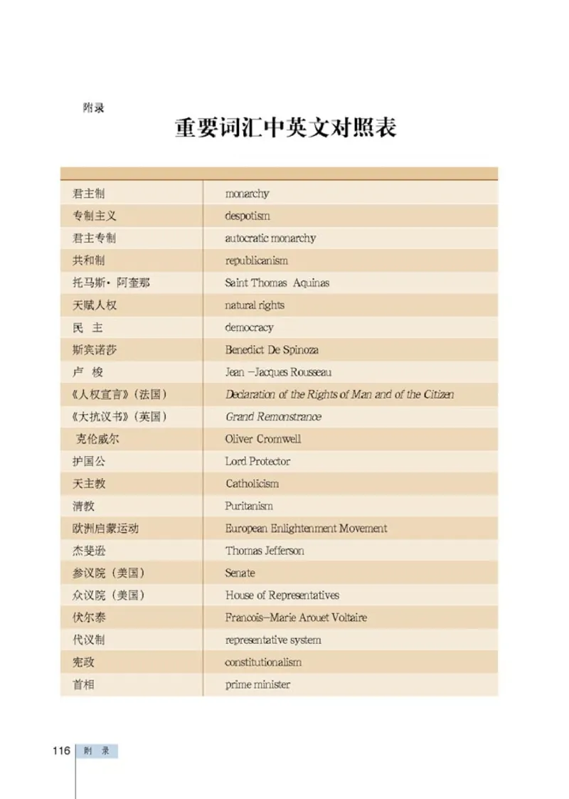 高中历史选修2近代社会的民主思想与实践_4-教培资料-26年最新资料-同步更新_初中高中教资_03科三专项（进去保存报考的学科即可）_112025高中科目（全）电子教材