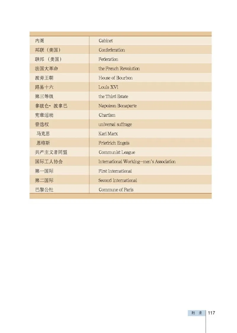 高中历史选修2近代社会的民主思想与实践_4-教培资料-26年最新资料-同步更新_初中高中教资_03科三专项（进去保存报考的学科即可）_112025高中科目（全）电子教材