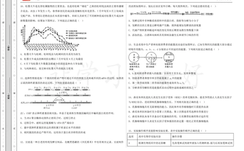 (8.4)-点睛押题卷&mdash;&mdash;北京卷_2024高考押题卷_132024高途全系列_26高途点睛卷_2024点睛密卷-生物