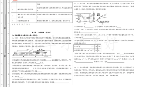 (8.4)-点睛押题卷&mdash;&mdash;北京卷_2024高考押题卷_132024高途全系列_26高途点睛卷_2024点睛密卷-生物