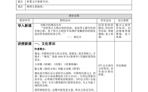 高中语文选择性必修下《阿Q正传》第一课时_4-教培资料-26年最新资料-同步更新_初中高中教资_03科三专项（进去保存报考的学科即可）_12小某书热门博主（高中语文）_第二套推荐