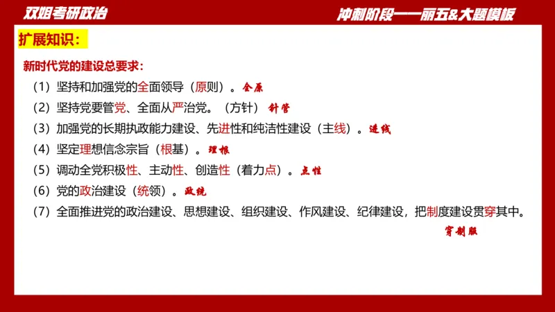 课件：丽五卷2_2026考公资料_（49）政治理论合集_政治理论合集_2025考研政治_14.双姐_06.模拟密训+冲刺_丽5试卷及解析