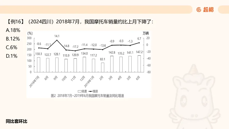 资料间隔增长率（第七节）_2026考公资料_（05）超格_2026年超格行测申论六合一理论实战班_资料分析理论实战班（3+2）高照&牟立志_课件