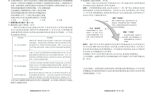 2025届广东省衡水金卷高三年级5月联考政治试题（含答案）_2025年5月_250515衡水金卷2025届高三5月份联考（全科）