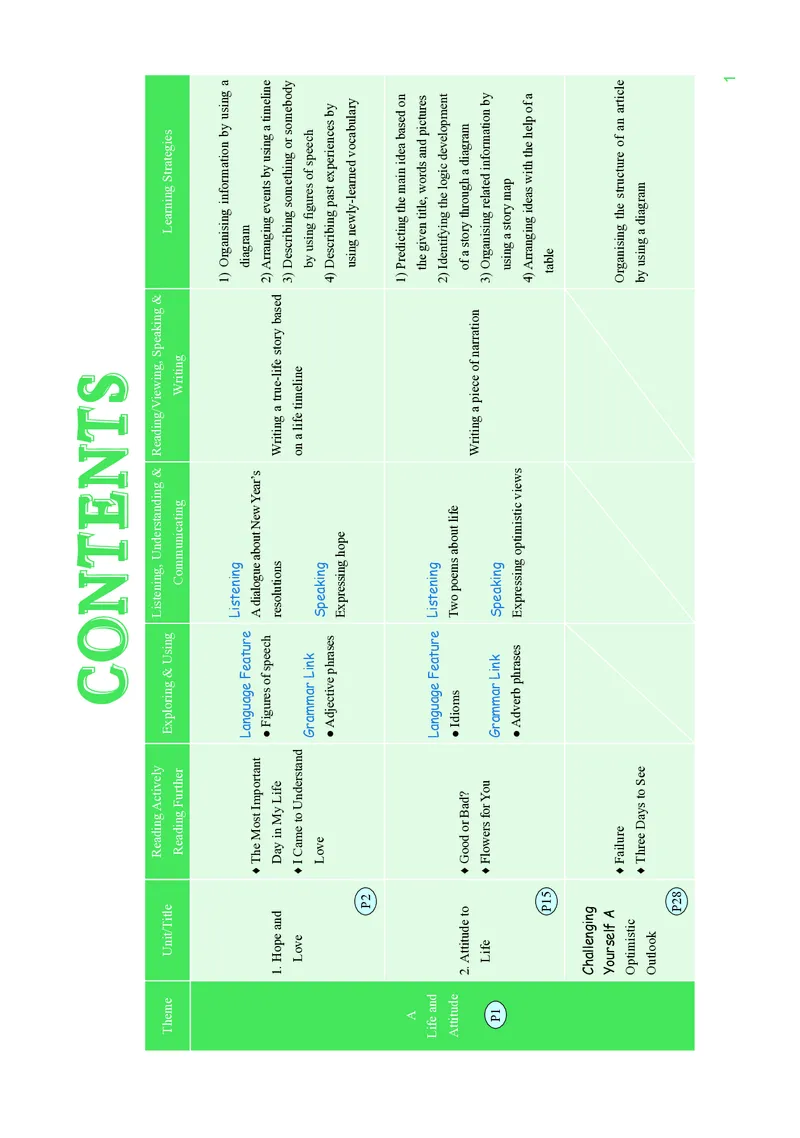 重大版英语选修第一册高清教材_4-教培资料-26年最新资料-同步更新_初中高中教资_03科三专项（进去保存报考的学科即可）_02科三专项（笔记真题思维导图教学设计版本二）