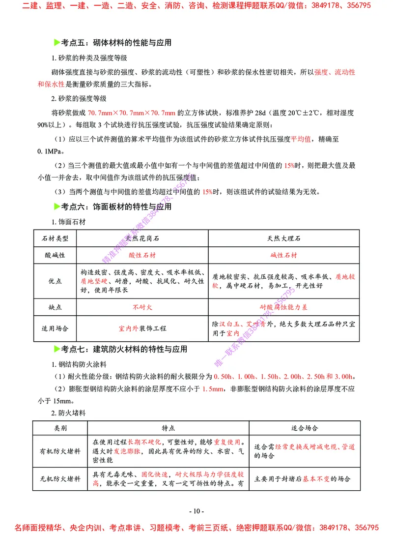 2025年一级建造师《建筑工程管理与实务》猛龙过江系列口袋书_2026年一级建造师_2026年一建建筑_2025年一建建筑SVIP_05-考前密训✿央企特训✿机构普押