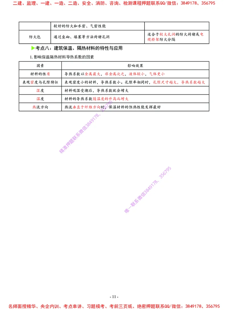 2025年一级建造师《建筑工程管理与实务》猛龙过江系列口袋书_2026年一级建造师_2026年一建建筑_2025年一建建筑SVIP_05-考前密训✿央企特训✿机构普押