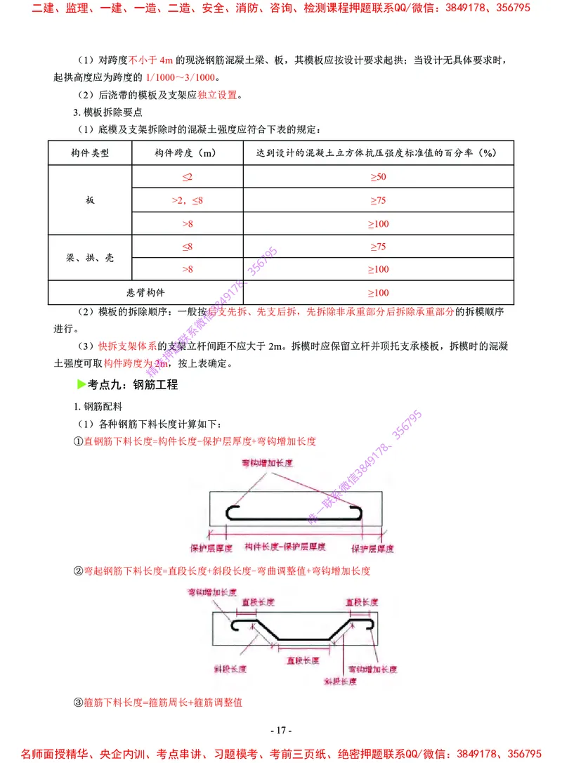 2025年一级建造师《建筑工程管理与实务》猛龙过江系列口袋书_2026年一级建造师_2026年一建建筑_2025年一建建筑SVIP_05-考前密训✿央企特训✿机构普押
