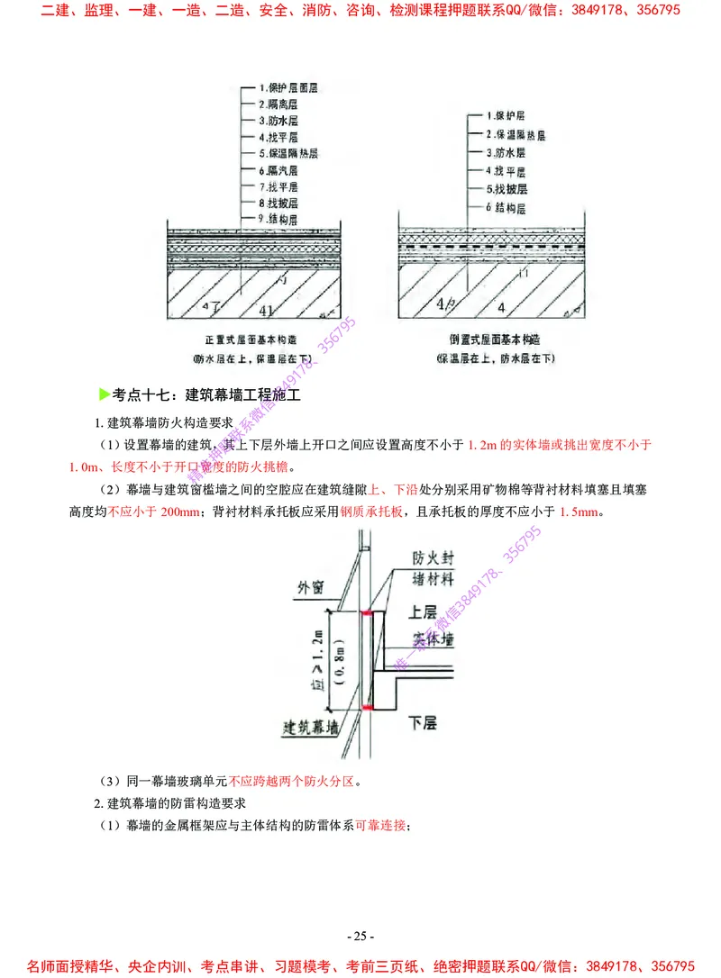 2025年一级建造师《建筑工程管理与实务》猛龙过江系列口袋书_2026年一级建造师_2026年一建建筑_2025年一建建筑SVIP_05-考前密训✿央企特训✿机构普押