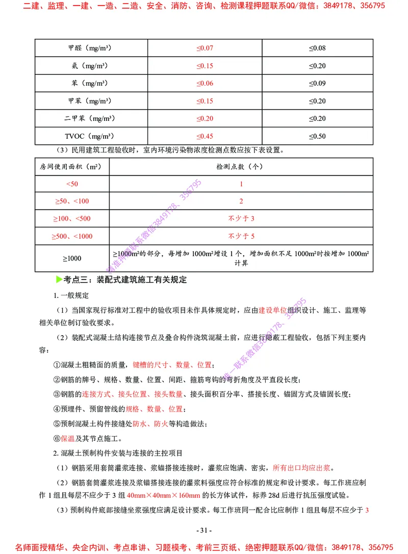 2025年一级建造师《建筑工程管理与实务》猛龙过江系列口袋书_2026年一级建造师_2026年一建建筑_2025年一建建筑SVIP_05-考前密训✿央企特训✿机构普押