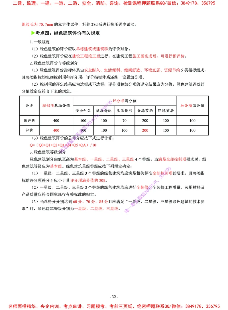 2025年一级建造师《建筑工程管理与实务》猛龙过江系列口袋书_2026年一级建造师_2026年一建建筑_2025年一建建筑SVIP_05-考前密训✿央企特训✿机构普押
