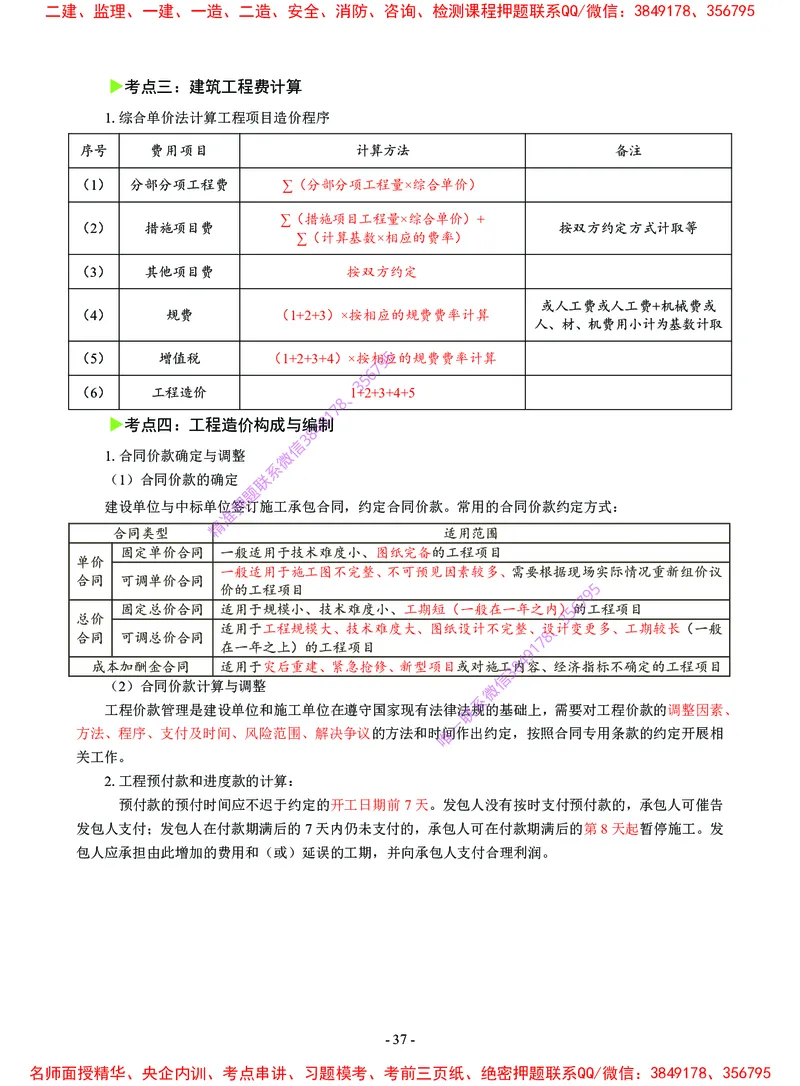 2025年一级建造师《建筑工程管理与实务》猛龙过江系列口袋书_2026年一级建造师_2026年一建建筑_2025年一建建筑SVIP_05-考前密训✿央企特训✿机构普押