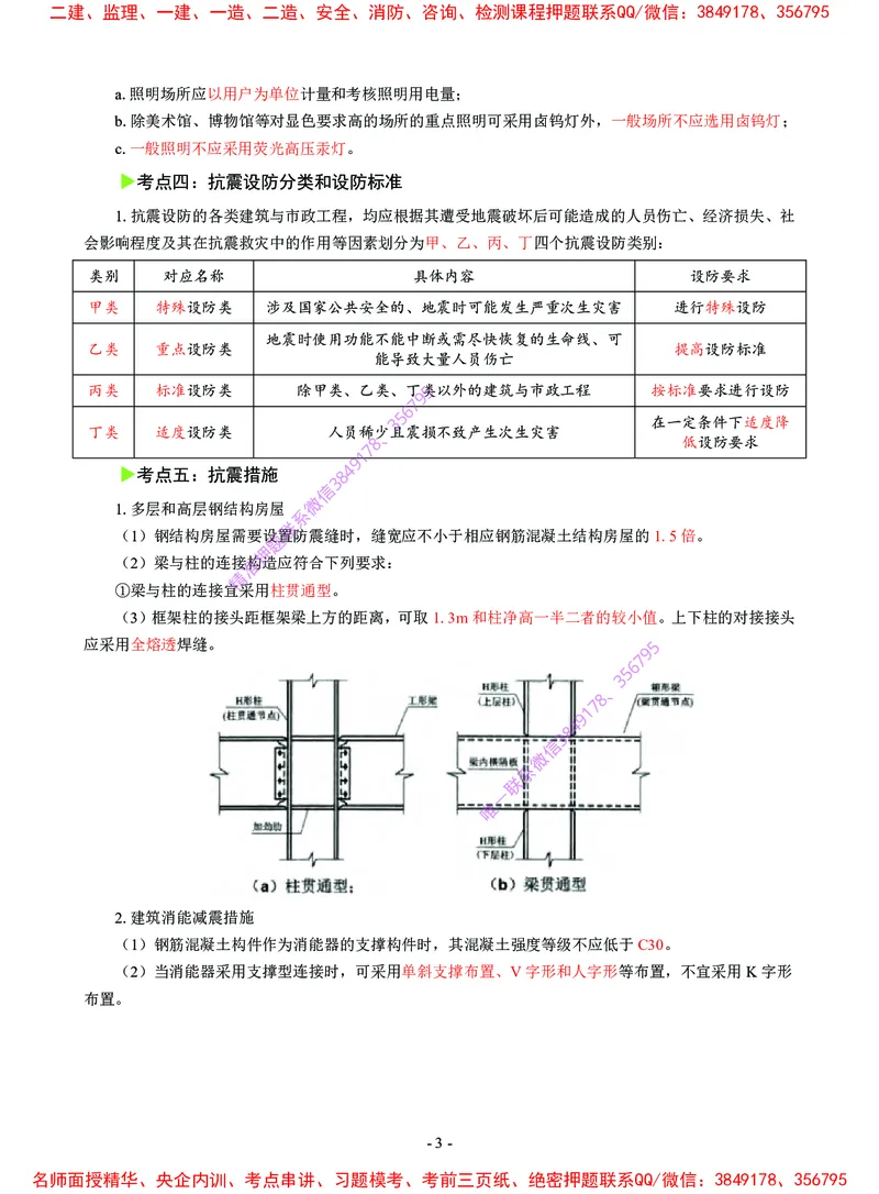 2025年一级建造师《建筑工程管理与实务》猛龙过江系列口袋书_2026年一级建造师_2026年一建建筑_2025年一建建筑SVIP_05-考前密训✿央企特训✿机构普押