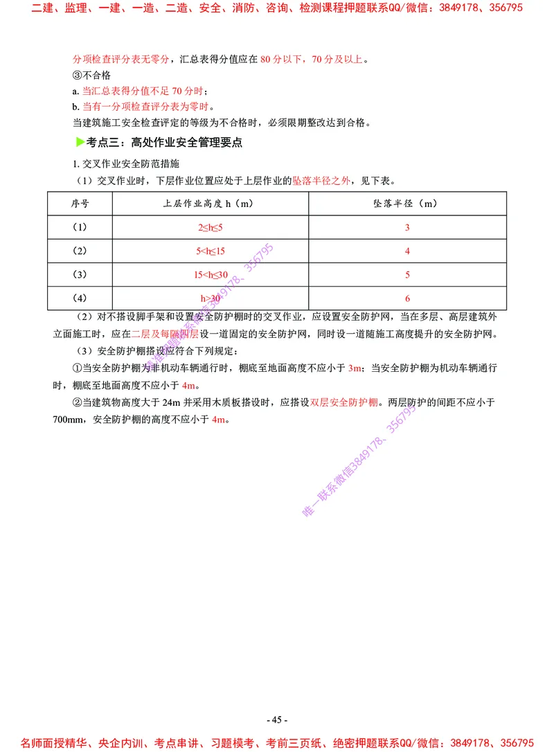 2025年一级建造师《建筑工程管理与实务》猛龙过江系列口袋书_2026年一级建造师_2026年一建建筑_2025年一建建筑SVIP_05-考前密训✿央企特训✿机构普押