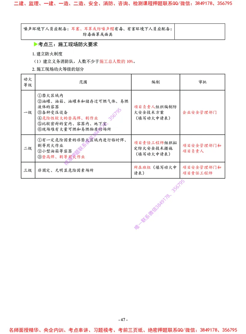2025年一级建造师《建筑工程管理与实务》猛龙过江系列口袋书_2026年一级建造师_2026年一建建筑_2025年一建建筑SVIP_05-考前密训✿央企特训✿机构普押