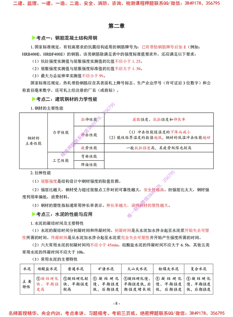 2025年一级建造师《建筑工程管理与实务》猛龙过江系列口袋书_2026年一级建造师_2026年一建建筑_2025年一建建筑SVIP_05-考前密训✿央企特训✿机构普押