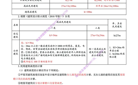 2025年一级建造师《建筑工程管理与实务》猛龙过江系列口袋书_2026年一级建造师_2026年一建建筑_2025年一建建筑SVIP_05-考前密训✿央企特训✿机构普押