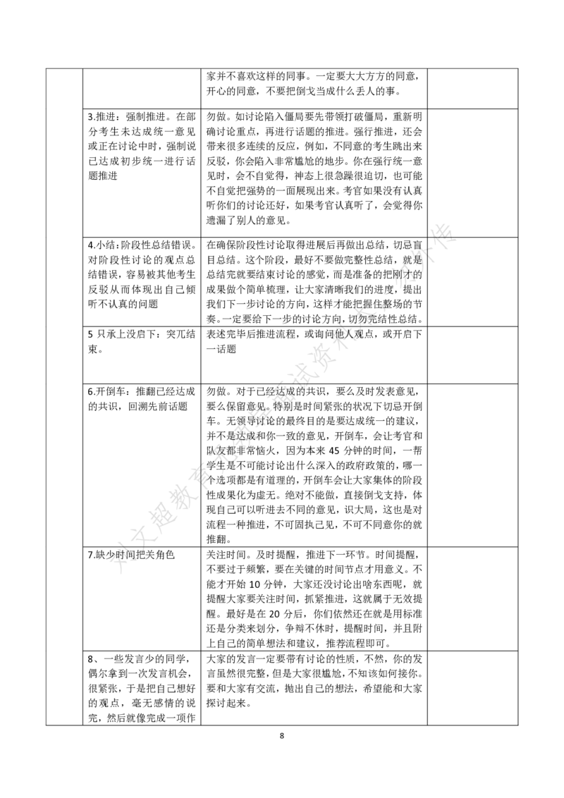 刘文超无领导配套资料_2026考公资料_（08）刘文超&威猛公考（阿里木江）_2025合集_刘文超面试模板强推！必背