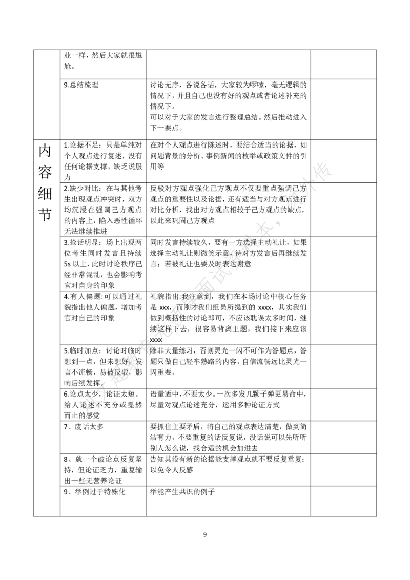 刘文超无领导配套资料_2026考公资料_（08）刘文超&威猛公考（阿里木江）_2025合集_刘文超面试模板强推！必背