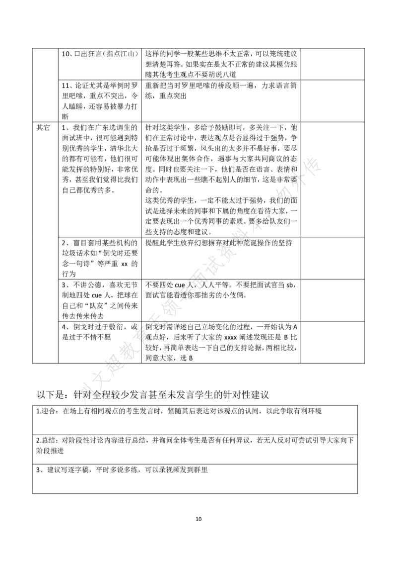 刘文超无领导配套资料_2026考公资料_（08）刘文超&威猛公考（阿里木江）_2025合集_刘文超面试模板强推！必背