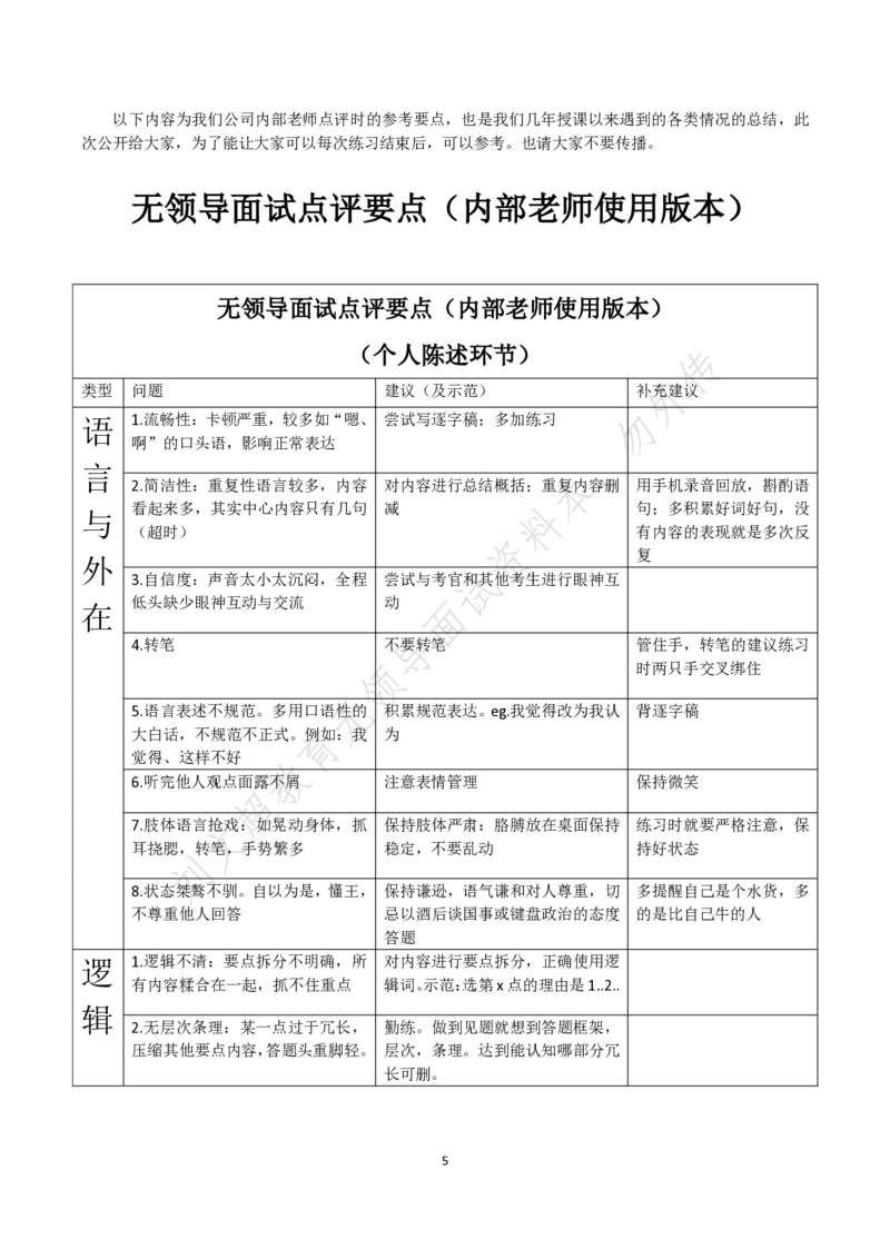 刘文超无领导配套资料_2026考公资料_（08）刘文超&威猛公考（阿里木江）_2025合集_刘文超面试模板强推！必背