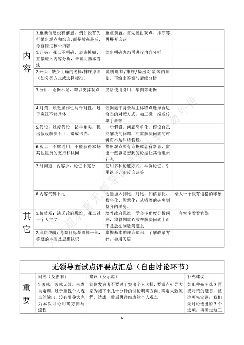 刘文超无领导配套资料_2026考公资料_（08）刘文超&威猛公考（阿里木江）_2025合集_刘文超面试模板强推！必背