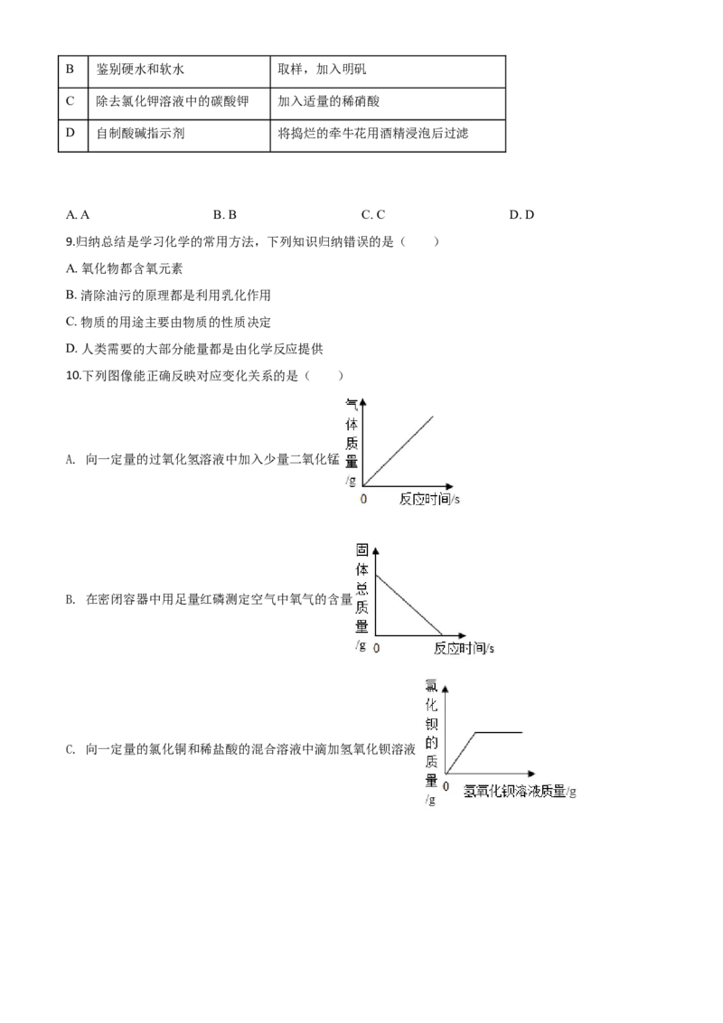 精品解析：江西省2020年中考化学试题（原卷版）_中考真题_5.化学中考真题2015-2024年_2020中考化学真题（113份）_2020年中考真题精品解析化学（江西卷）精编word版