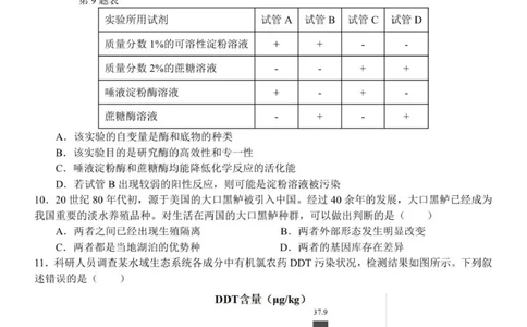 2510浙南联盟高三联考生物试卷_2025年10月_251010浙江省浙南名校联盟2026届高三上学期10月联考（全科）_浙江省浙南名校联盟2025-2026学年高三上学期10月联考生物试题
