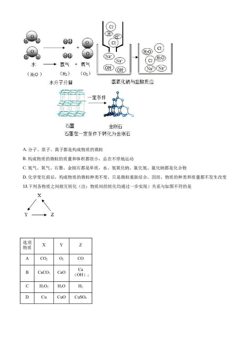 精品解析：宁夏2020年中考化学试题（原卷版）_中考真题_5.化学中考真题2015-2024年_2020中考化学真题（113份）_2020年中考真题精品解析化学（宁夏卷）精编word版