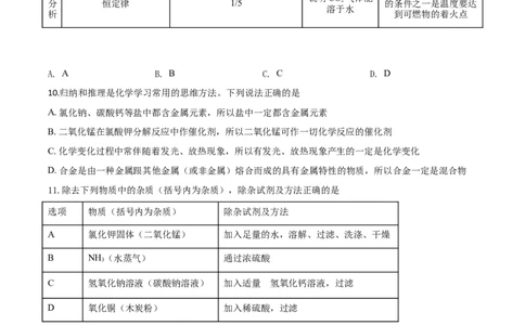 精品解析：宁夏2020年中考化学试题（原卷版）_中考真题_5.化学中考真题2015-2024年_2020中考化学真题（113份）_2020年中考真题精品解析化学（宁夏卷）精编word版