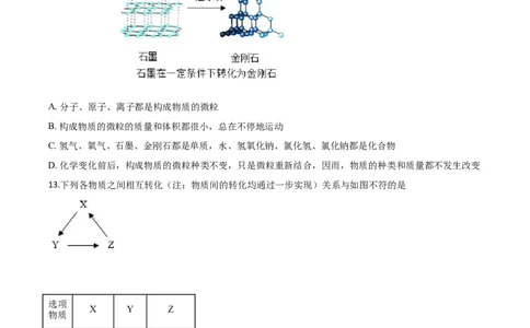 精品解析：宁夏2020年中考化学试题（原卷版）_中考真题_5.化学中考真题2015-2024年_2020中考化学真题（113份）_2020年中考真题精品解析化学（宁夏卷）精编word版