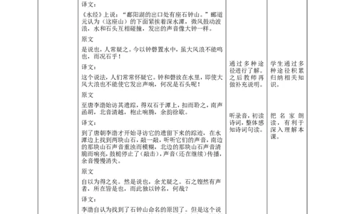 高中语文选择性必修下《石钟山记》教学设计_4-教培资料-26年最新资料-同步更新_初中高中教资_03科三专项（进去保存报考的学科即可）_12小某书热门博主（高中语文）