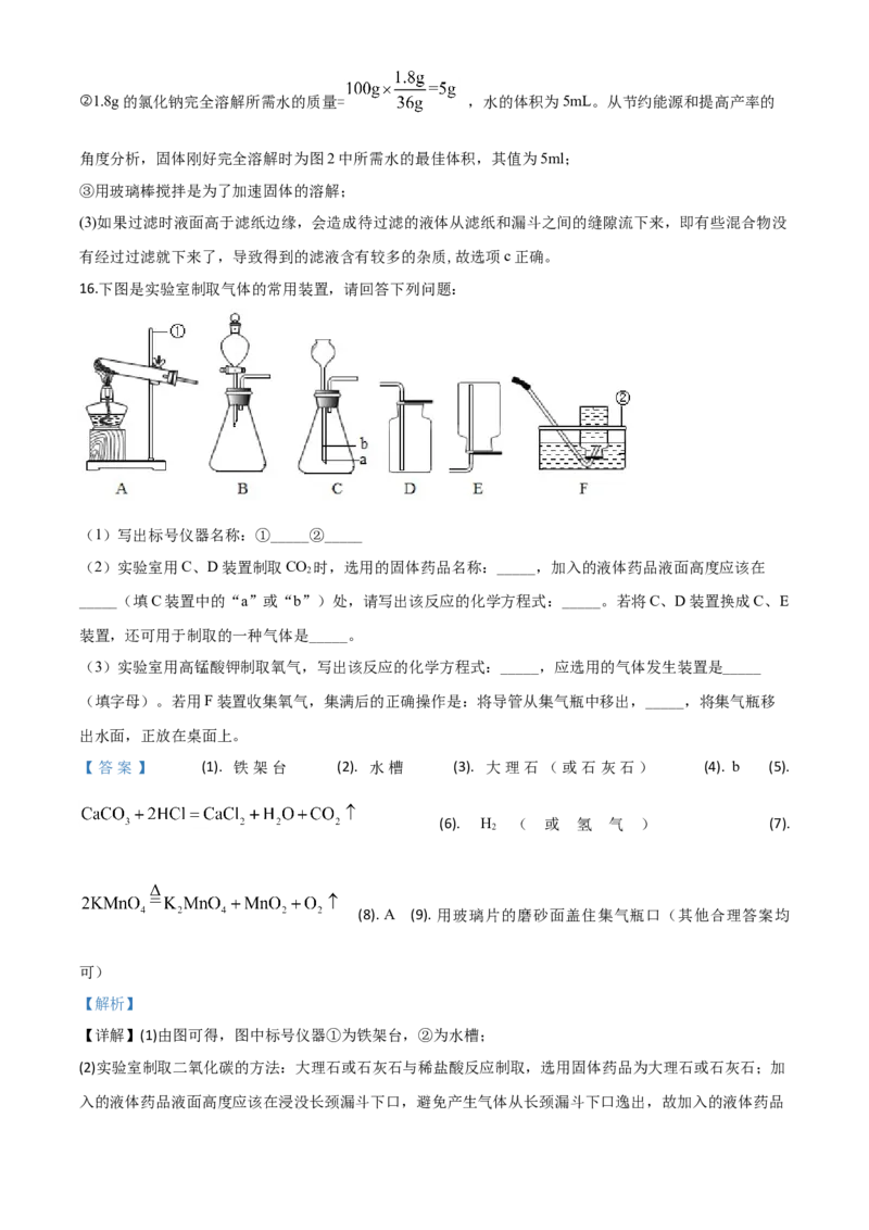 精品解析：辽宁省沈阳市2020年中考化学试题（解析版）_中考真题_5.化学中考真题2015-2024年_2020中考化学真题（113份）_2020年中考真题精品解析化学（辽宁沈阳卷）精编word版