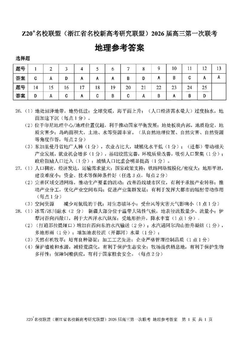 Z20+名校联盟（浙江省名校新高考研究联盟）2026届高三第一次联考地理答案_2025年8月_250823Z20+名校联盟（浙江省名校新高考研究联盟）2026届高三第一次联考（全科）