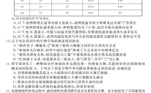26001C-B-生物_2025年9月_250911安徽省华师联盟2025-2026学年高三上学期开学质量检测_安徽省华师联盟2026届高三上学期开学联考生物试题