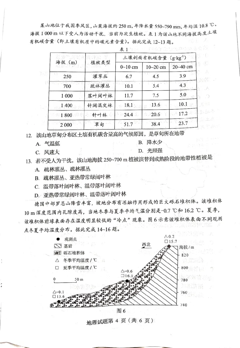 2025年1月四川省普通高等学校招生考试适应性测试（八省联考）地理（四川）_2025年1月_2501062025年高考综合改革适应性演练（八省联考）