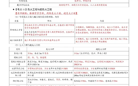 2025年一级建造师《市政公用工程管理与实务》考前三页纸_2026年一级建造师_2026年一建市政_2025年一建市政SVIP_05-考前密训✿央企特训✿机构普押