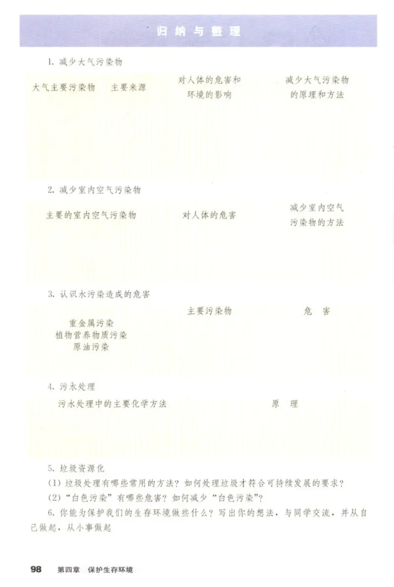 高中化学选修1化学与生活_4-教培资料-26年最新资料-同步更新_初中高中教资_03科三专项（进去保存报考的学科即可）_02科三专项（笔记真题思维导图教学设计版本二）