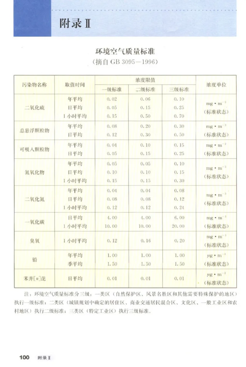 高中化学选修1化学与生活_4-教培资料-26年最新资料-同步更新_初中高中教资_03科三专项（进去保存报考的学科即可）_02科三专项（笔记真题思维导图教学设计版本二）