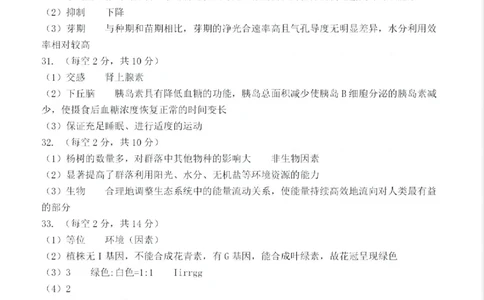 乌鲁木齐地区2025年高三年级第二次质量监测理综生物答案_2025年3月_250326新疆维吾尔自治区乌鲁木齐地区2025年高三年级第二次质量监测（全科）
