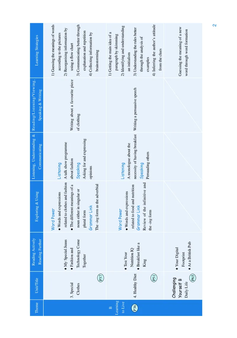 重大版英语必修第三册高清教材_4-教培资料-26年最新资料-同步更新_初中高中教资_03科三专项（进去保存报考的学科即可）_02科三专项（笔记真题思维导图教学设计版本二）