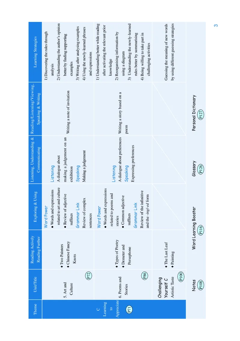 重大版英语必修第三册高清教材_4-教培资料-26年最新资料-同步更新_初中高中教资_03科三专项（进去保存报考的学科即可）_02科三专项（笔记真题思维导图教学设计版本二）