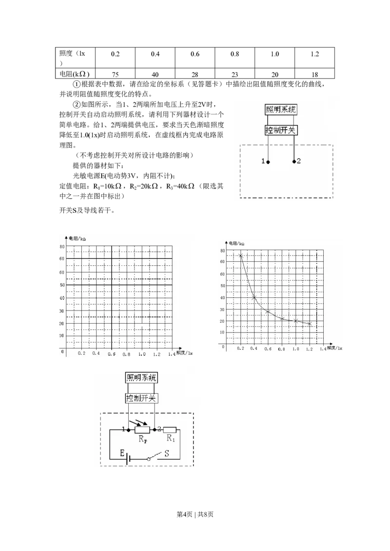 2009年高考物理真题（山东）（空白卷）_物理历年高考真题_新&middot;PDF版2008-2025&middot;高考物理真题_物理（按省份分类）2008-2025_2008-2025&middot;（山东）物理高考真题