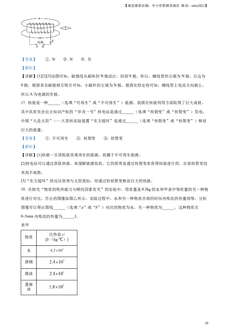 精品解析：2024年山东省烟台市中考物理试题（解析版）_中考真题_4.物理中考真题2015-2024年_2024中考物理真题_精品解析：2024年山东省烟台市中考物理试题