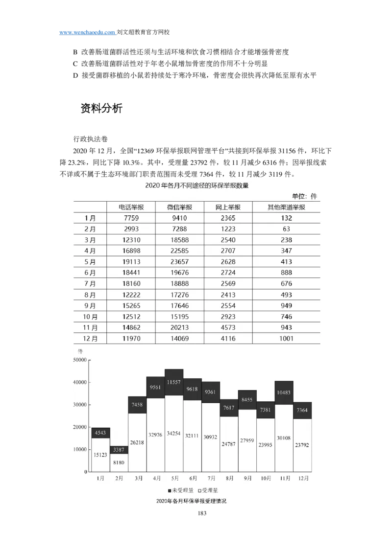 近三年国考《行测》题目&mdash;&mdash;刘文超教育和威猛公考_2026考公资料_（08）刘文超&威猛公考（阿里木江）_2025合集_最新2025年国考疯魔班刘文超&威猛公考⭐⭐⭐_讲义