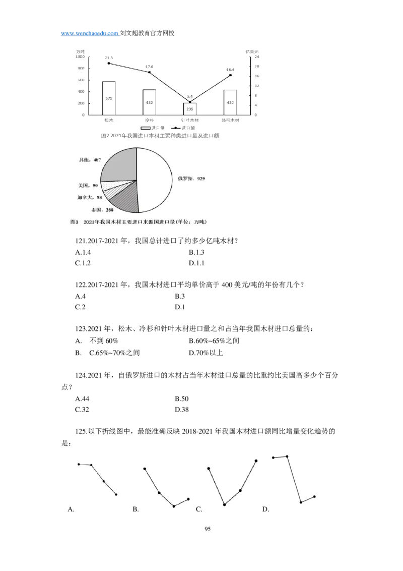 近三年国考《行测》题目&mdash;&mdash;刘文超教育和威猛公考_2026考公资料_（08）刘文超&威猛公考（阿里木江）_2025合集_最新2025年国考疯魔班刘文超&威猛公考⭐⭐⭐_讲义