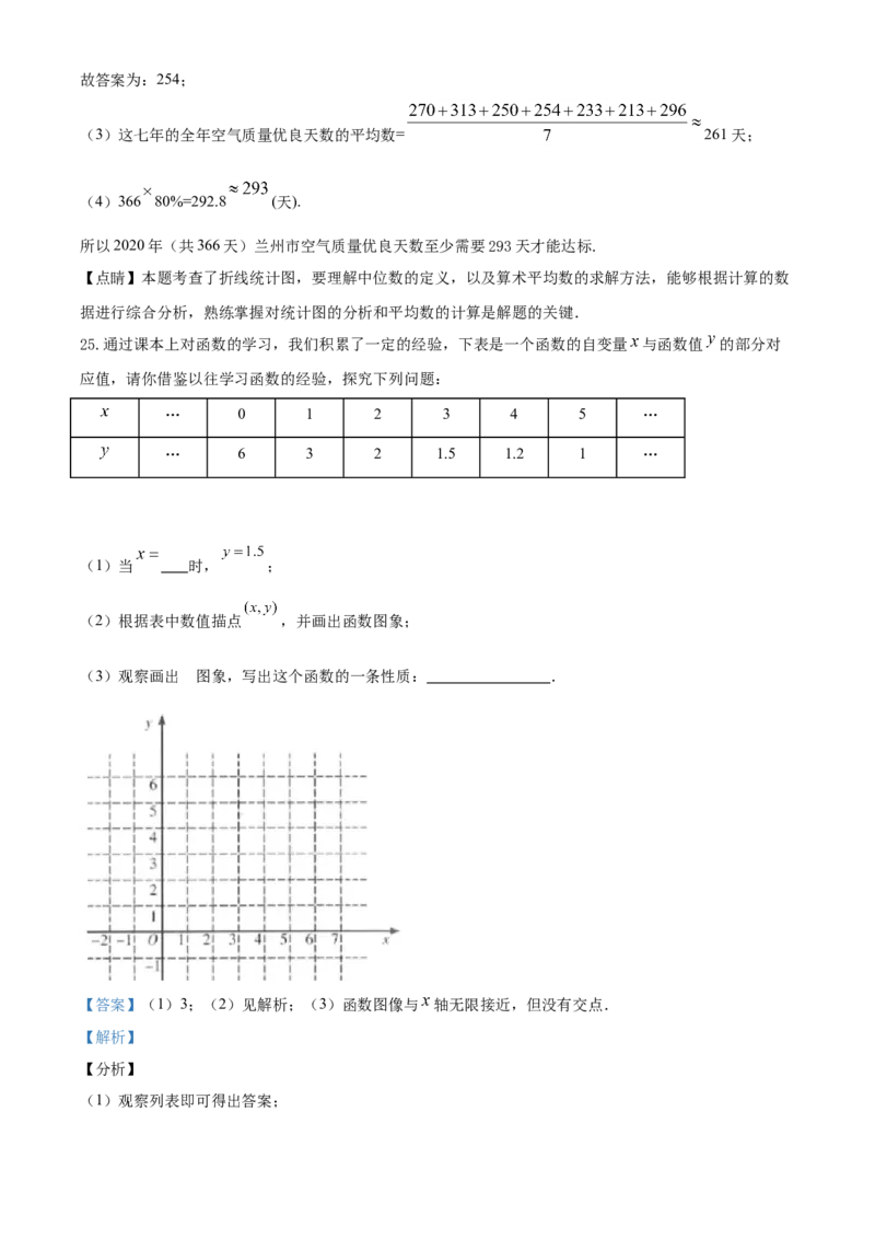 精品解析：甘肃省武威市2020年中考数学试题（解析版）_中考真题_2.数学中考真题2015-2024年_2020全国多省多地中考数学真题126份_2020年中考真题精品解析数学（甘肃武威卷）精编word版